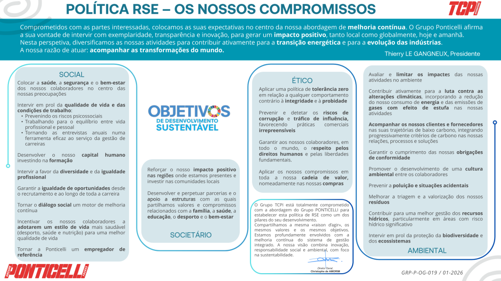 Política 2
